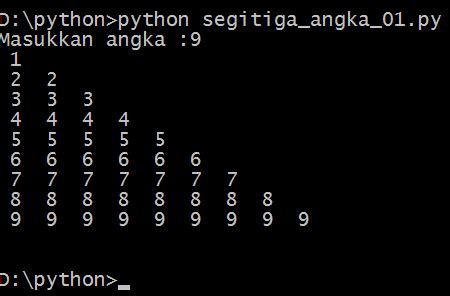 Bagaimana Program Segitiga Angka Python Berfungsi?